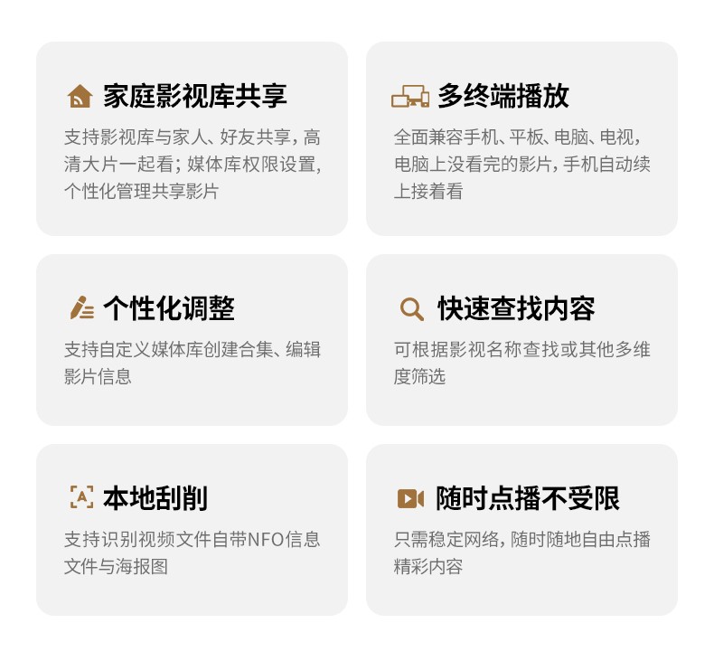 ugreen绿联-更专业更安心的数码品牌