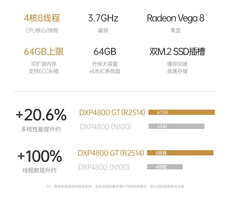 ugreen绿联-品质新体验,数码选绿联 ugreen绿联-品质新体验,数码选绿联
