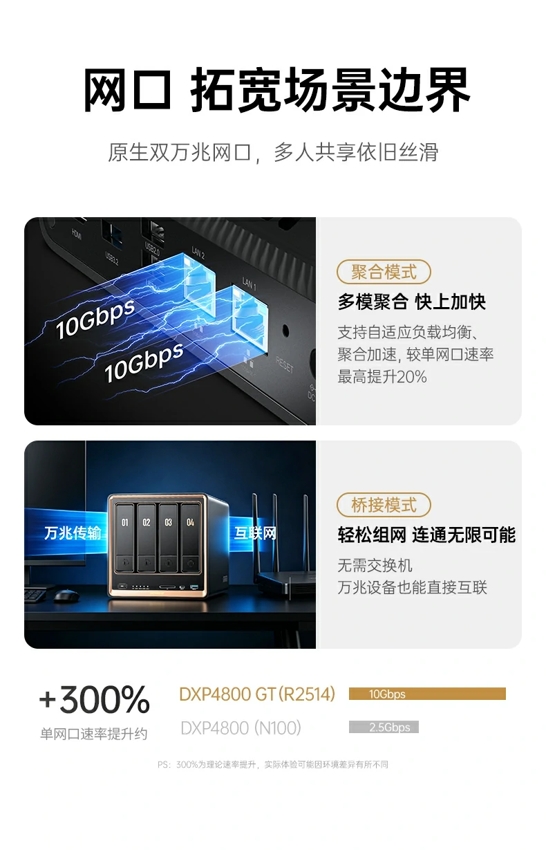 ugreen绿联-品质新体验,数码选绿联 ugreen绿联-品质新体验,数码选绿联