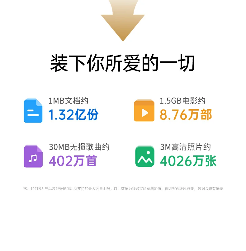ugreen绿联-品质新体验,数码选绿联 ugreen绿联-品质新体验,数码选绿联