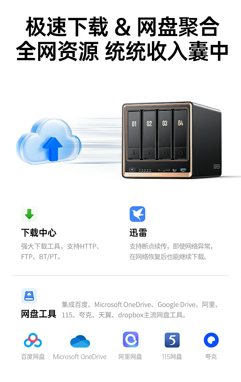 ugreen绿联-品质新体验,数码选绿联 ugreen绿联-品质新体验,数码选绿联