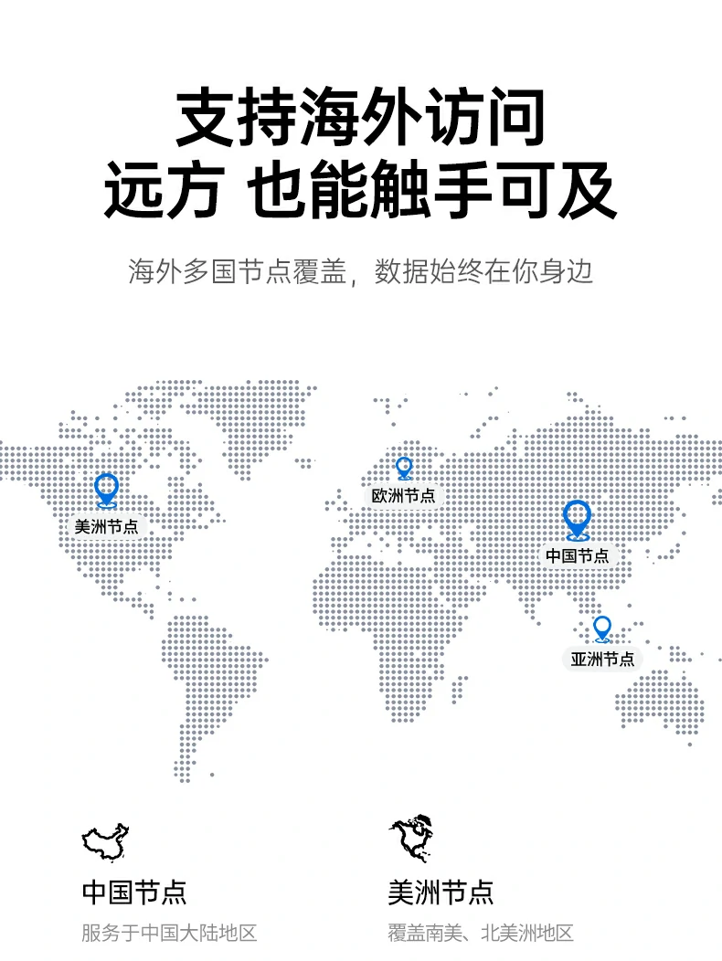 ugreen绿联-品质新体验,数码选绿联 ugreen绿联-品质新体验,数码选绿联