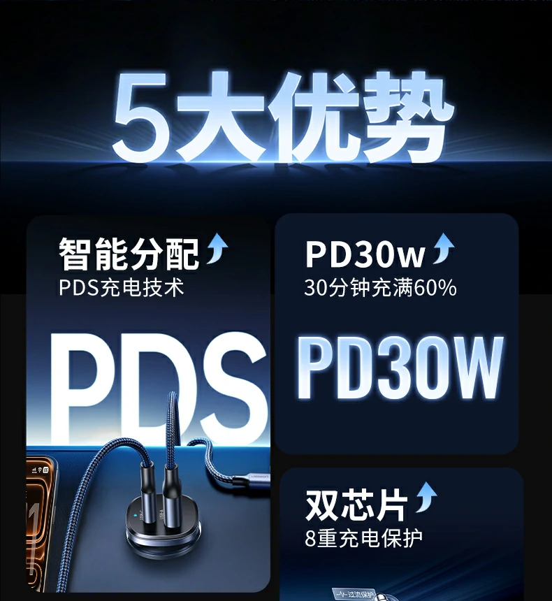 绿联车载充电器适配多种车型使用场景 绿联车载充电器适配多种车型使用场景