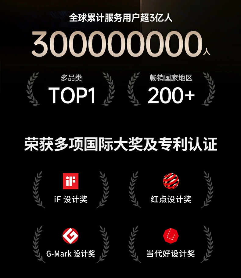 35c高倍率电芯动力 车载启动高效稳定供能j9com的解决方案