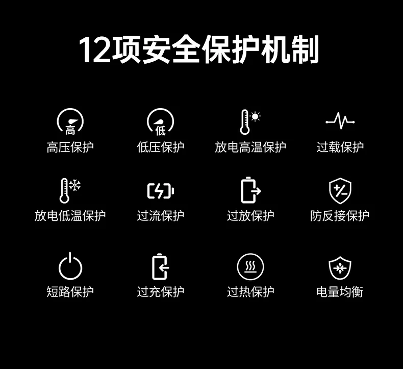 智能安全夹 可靠连接检测反馈