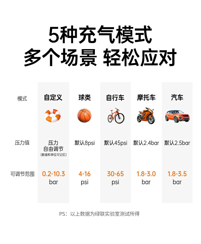 ugreen绿联-品质新体验,数码选绿联 ugreen绿联-品质新体验,数码选绿联