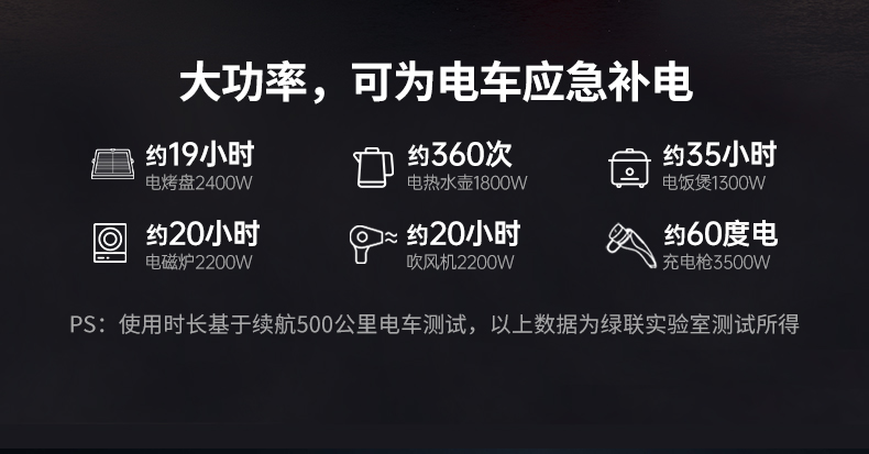 ugreen绿联-更专业更安心的数码品牌 ugreen绿联-更专业更安心的数码品牌