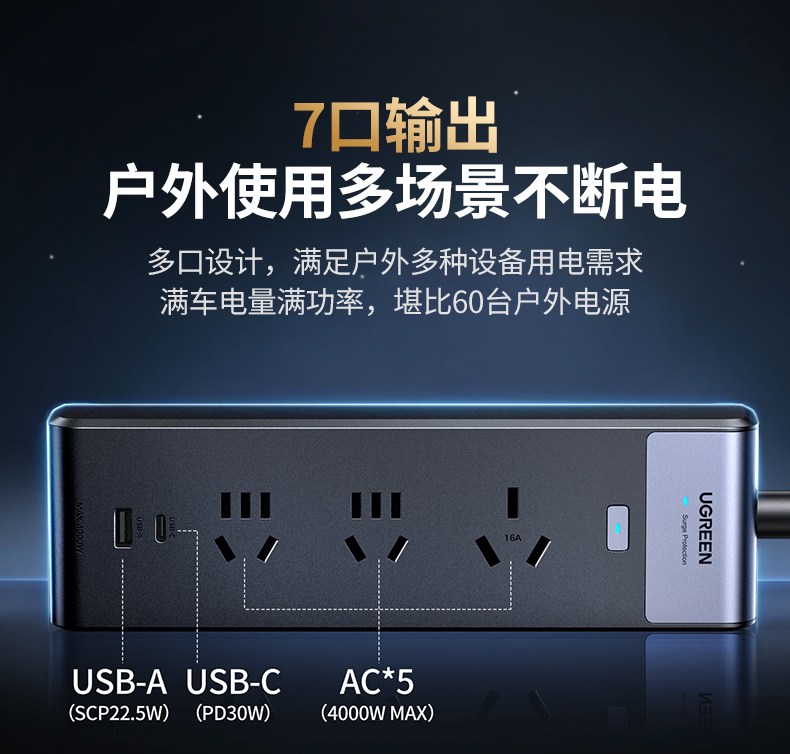 ugreen绿联-更专业更安心的数码品牌 ugreen绿联-更专业更安心的数码品牌