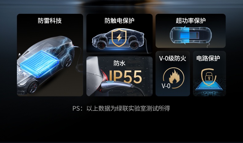 ugreen绿联-更专业更安心的数码品牌 ugreen绿联-更专业更安心的数码品牌