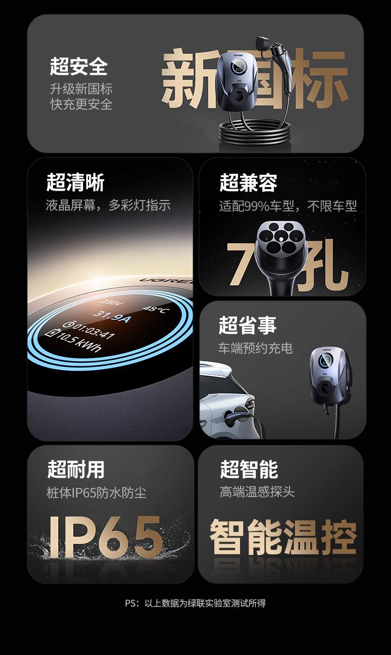 ugreen绿联-更专业更安心的数码品牌