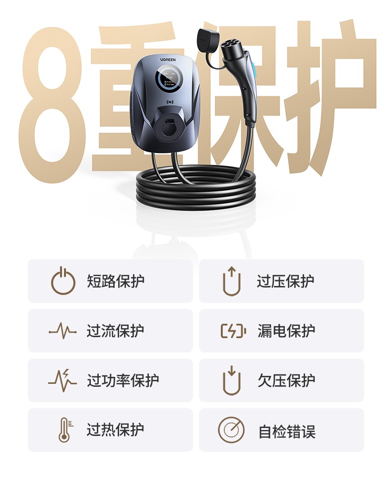 ugreen绿联-更专业更安心的数码品牌