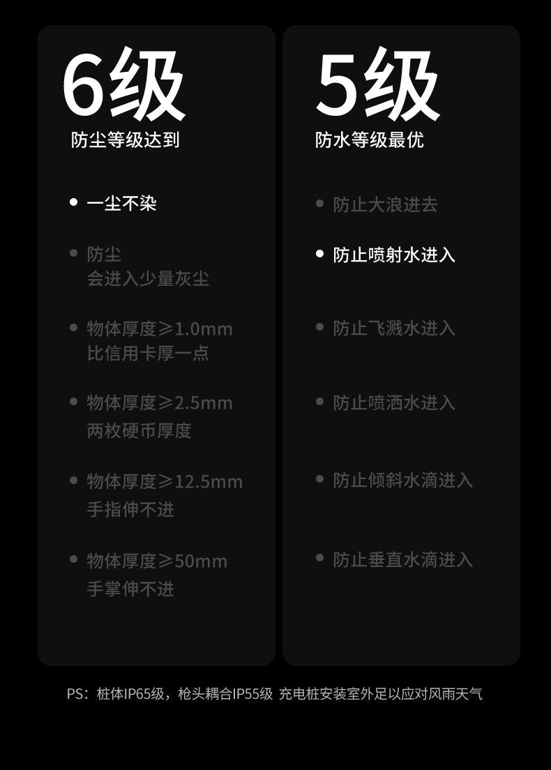 ugreen绿联-更专业更安心的数码品牌