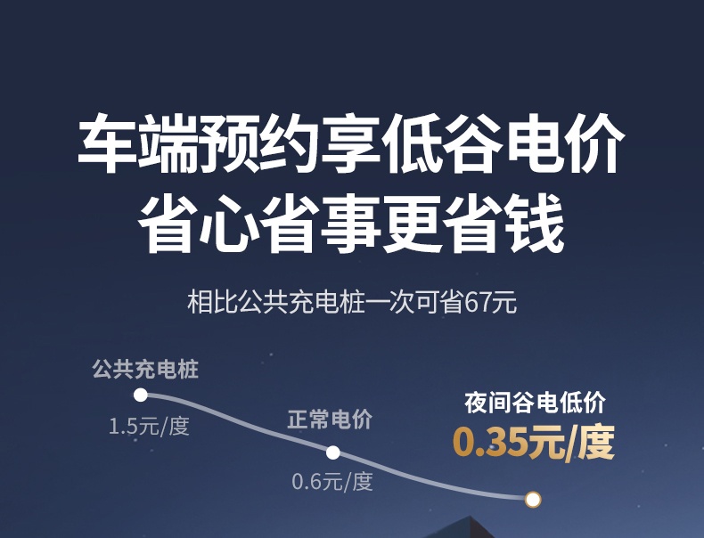 ugreen绿联-更专业更安心的数码品牌