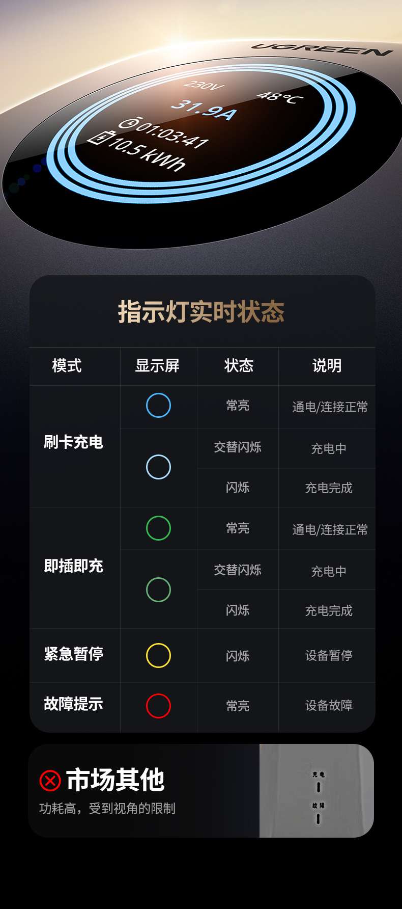 ugreen绿联-更专业更安心的数码品牌