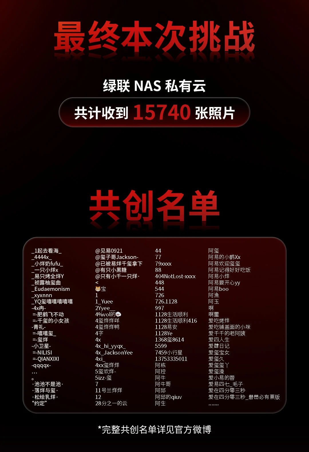 ugreen绿联成功挑战吉尼斯世界纪录！