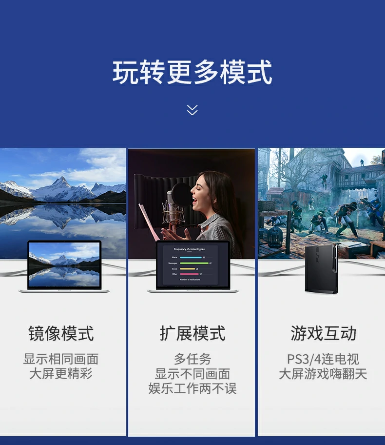 ugreen绿联-品质新体验,数码选绿联