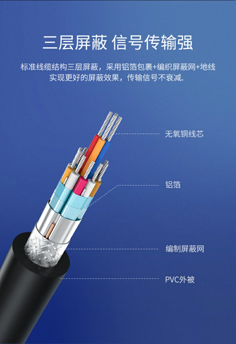 ugreen绿联-品质新体验,数码选绿联