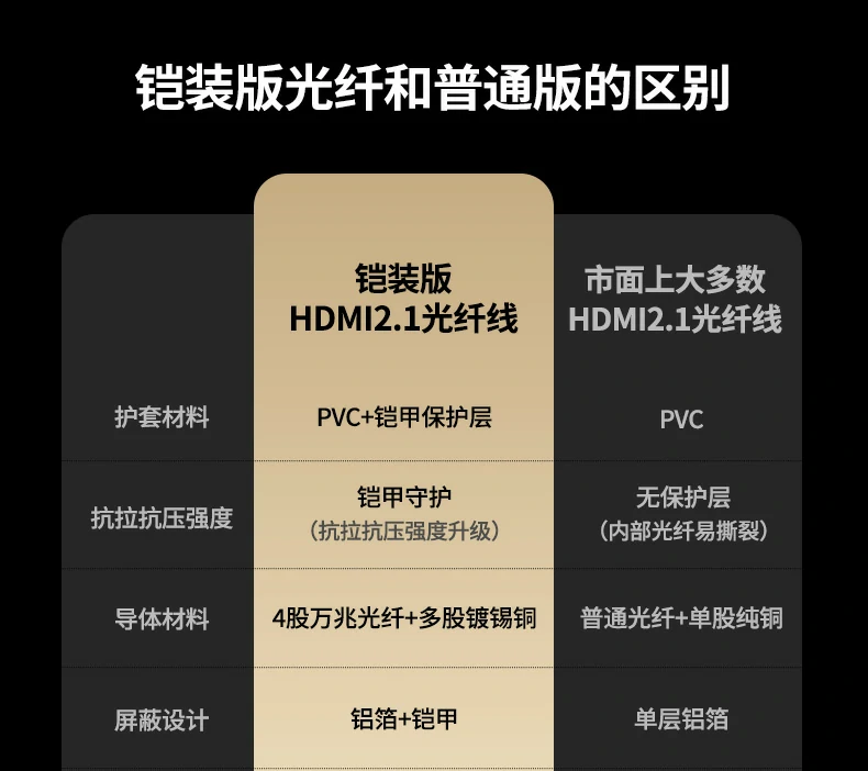 ugreen绿联-品质新体验,数码选绿联 ugreen绿联-品质新体验,数码选绿联