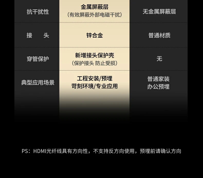 ugreen绿联-品质新体验,数码选绿联 ugreen绿联-品质新体验,数码选绿联