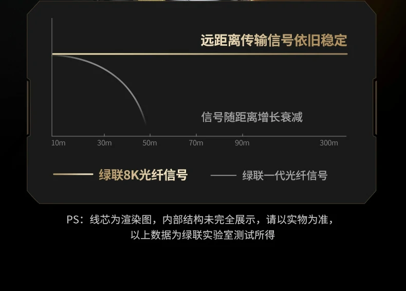 ugreen绿联-品质新体验,数码选绿联 ugreen绿联-品质新体验,数码选绿联