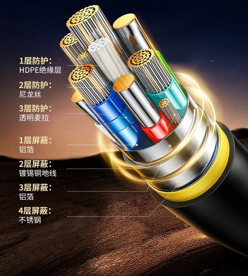 ugreen绿联-品质新体验,数码选绿联 ugreen绿联-品质新体验,数码选绿联