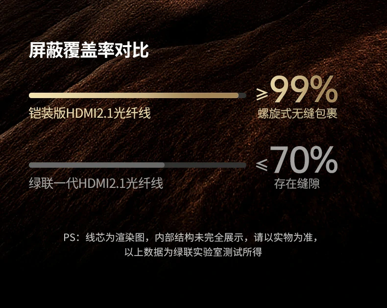 ugreen绿联-品质新体验,数码选绿联 ugreen绿联-品质新体验,数码选绿联
