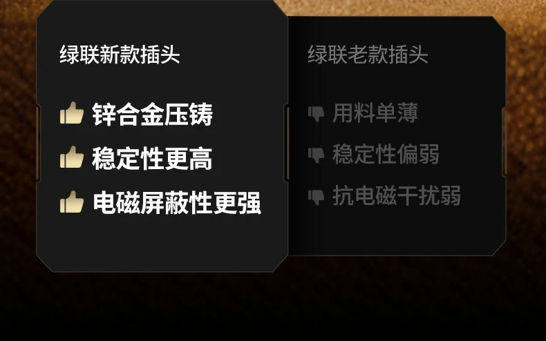 ugreen绿联-品质新体验,数码选绿联 ugreen绿联-品质新体验,数码选绿联
