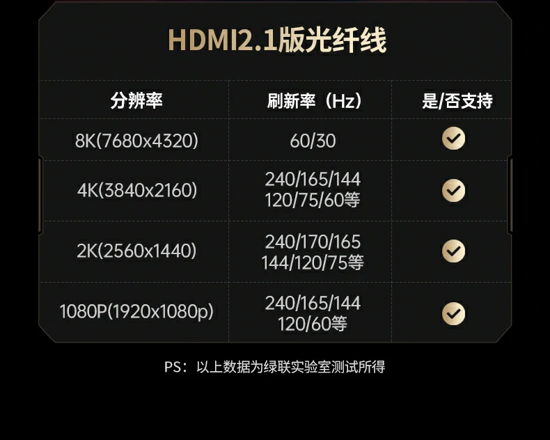 ugreen绿联-品质新体验,数码选绿联 ugreen绿联-品质新体验,数码选绿联