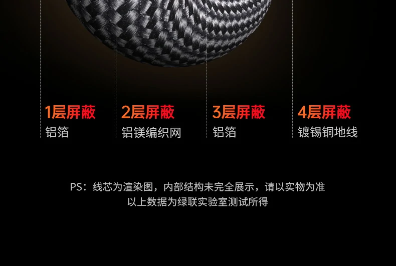 ugreen绿联-品质新体验,数码选绿联 ugreen绿联-品质新体验,数码选绿联