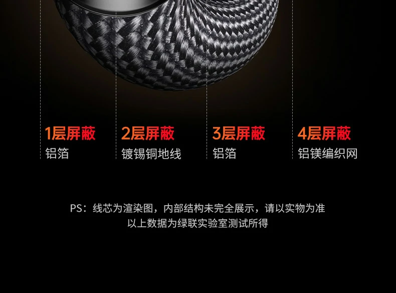 ugreen绿联-品质新体验,数码选绿联 ugreen绿联-品质新体验,数码选绿联