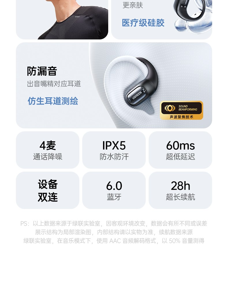 ugreen绿联-更专业更安心的数码品牌