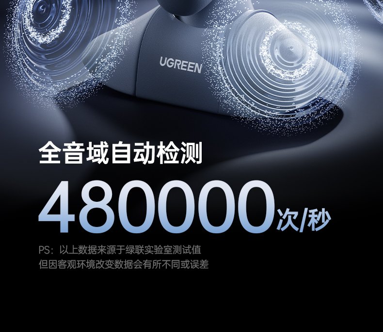 ugreen绿联-更专业更安心的数码品牌