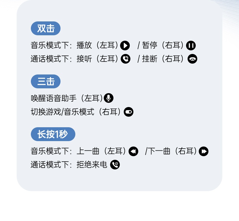ugreen绿联-更专业更安心的数码品牌
