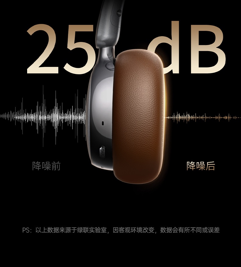 绿联retro3 云感佩戴设计 长时间舒适不压头 绿联retro3 云感佩戴设计 长时间舒适不压头