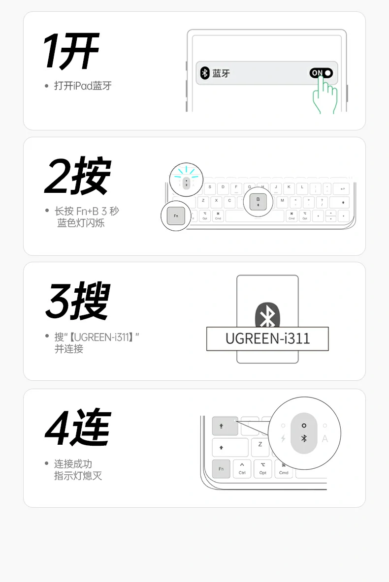 支持ipados快捷手势说明图
