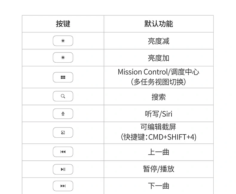 键盘闭合磁吸自动休眠演示