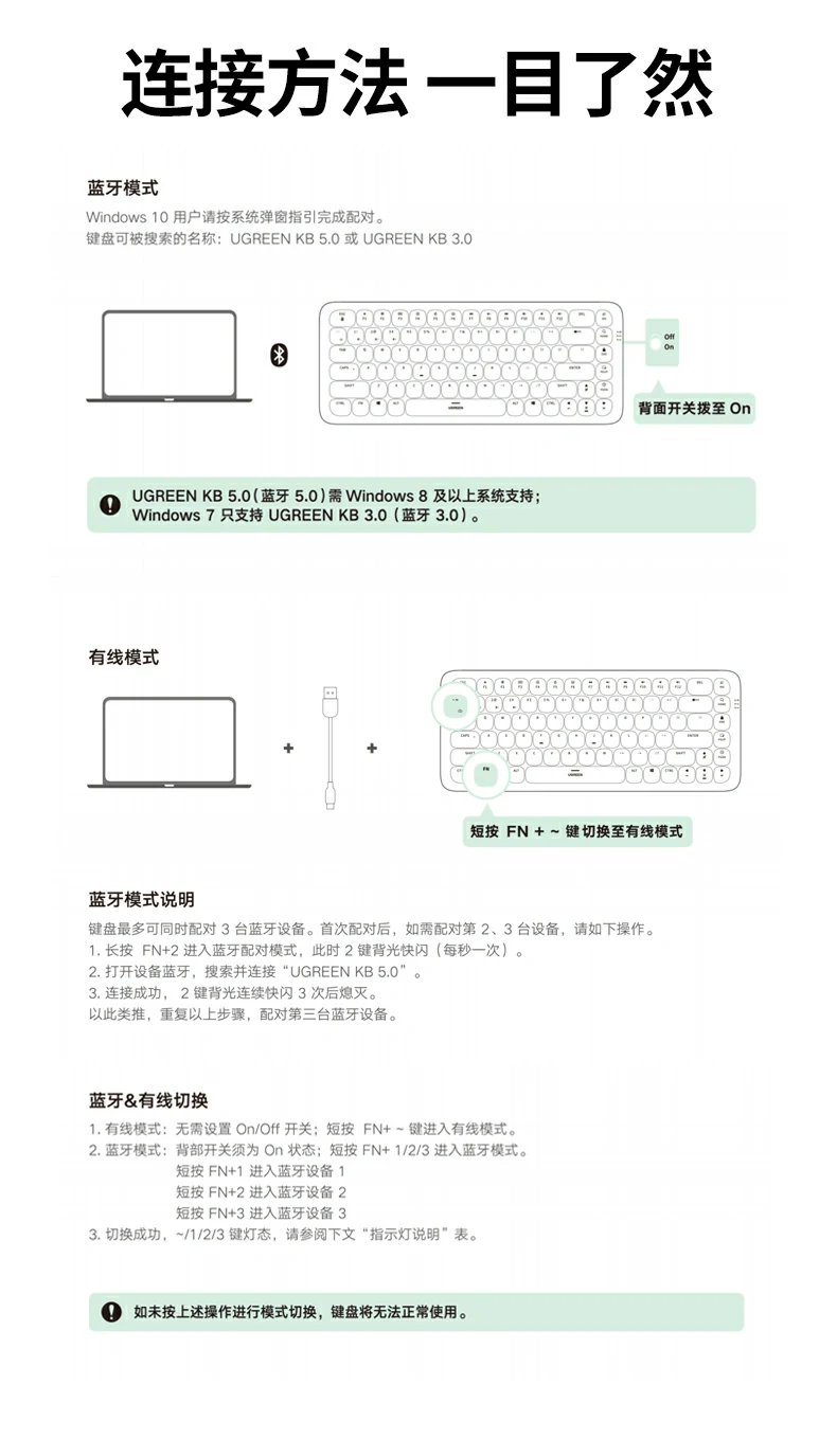 绿联fun 无线蓝牙机械键盘ku101产品总结图，突出双模、矮茶轴、长续航、多系统四大优势