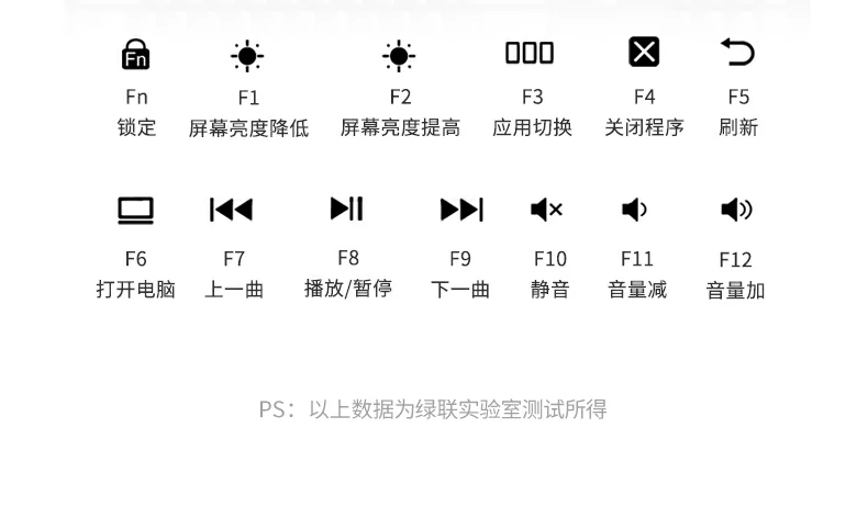 android设备支持 - 平板变生产力工具 绿联ku103连接安卓平板进行文字输入,兼容android系统
