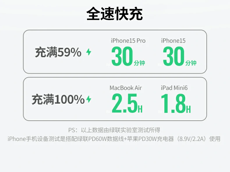 ugreen绿联-品质新体验,数码选绿联 ugreen绿联-品质新体验,数码选绿联