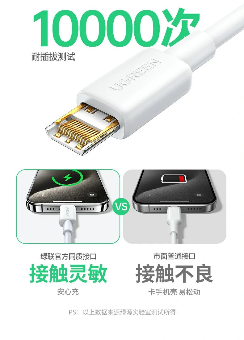 ugreen绿联-品质新体验,数码选绿联 ugreen绿联-品质新体验,数码选绿联