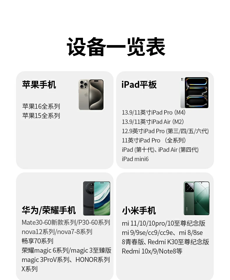 ugreen绿联-品质新体验,数码选绿联 ugreen绿联-品质新体验,数码选绿联