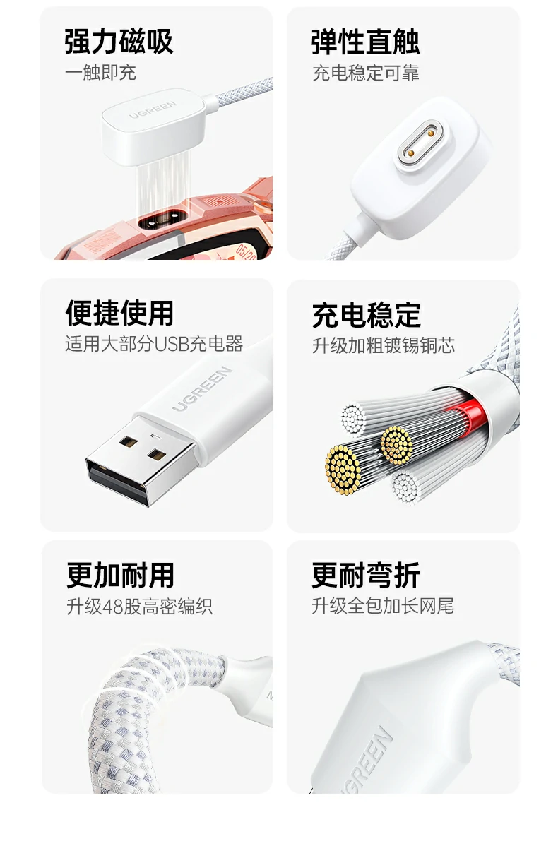 ugreen绿联-品质新体验,数码选绿联 ugreen绿联-品质新体验,数码选绿联