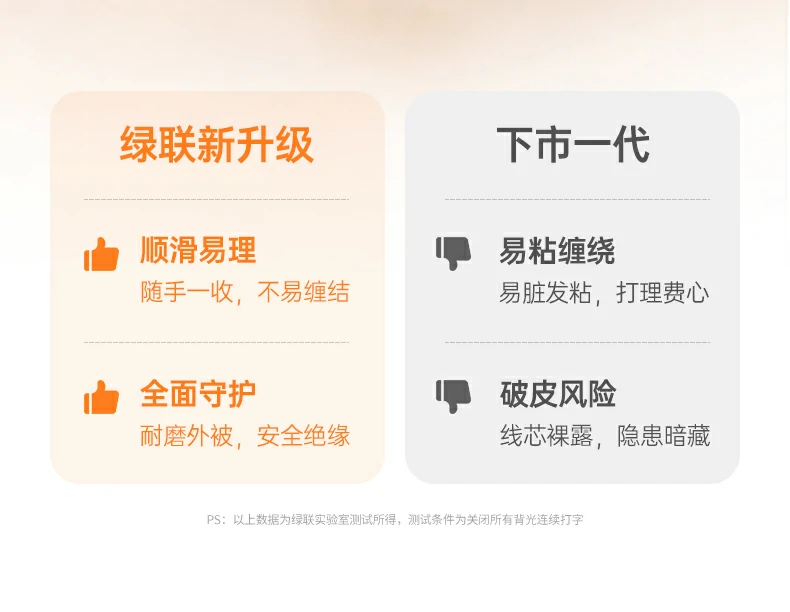 ugreen绿联-品质新体验,数码选绿联 ugreen绿联-品质新体验,数码选绿联