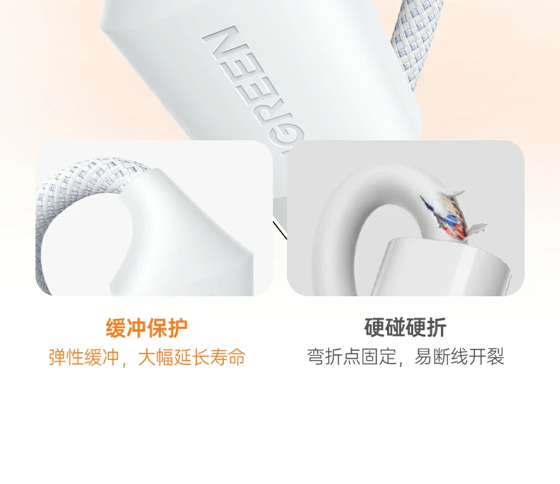 ugreen绿联-品质新体验,数码选绿联 ugreen绿联-品质新体验,数码选绿联