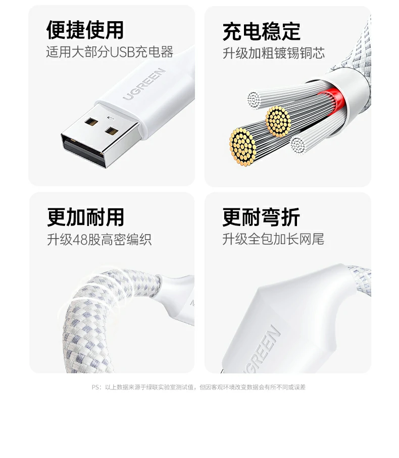 ugreen绿联-品质新体验,数码选绿联 ugreen绿联-品质新体验,数码选绿联