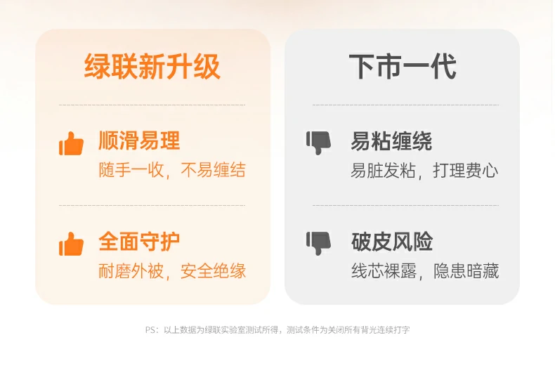 ugreen绿联-品质新体验,数码选绿联 ugreen绿联-品质新体验,数码选绿联