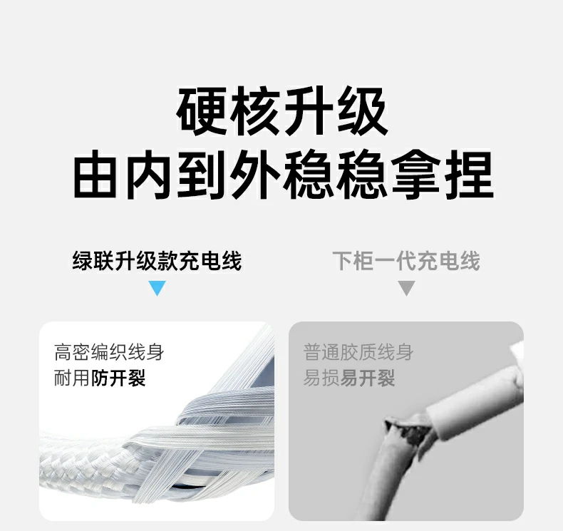 ugreen绿联-品质新体验,数码选绿联 ugreen绿联-品质新体验,数码选绿联