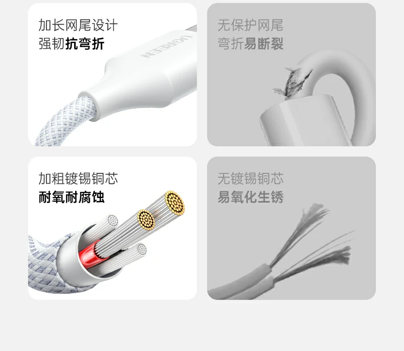 ugreen绿联-品质新体验,数码选绿联 ugreen绿联-品质新体验,数码选绿联