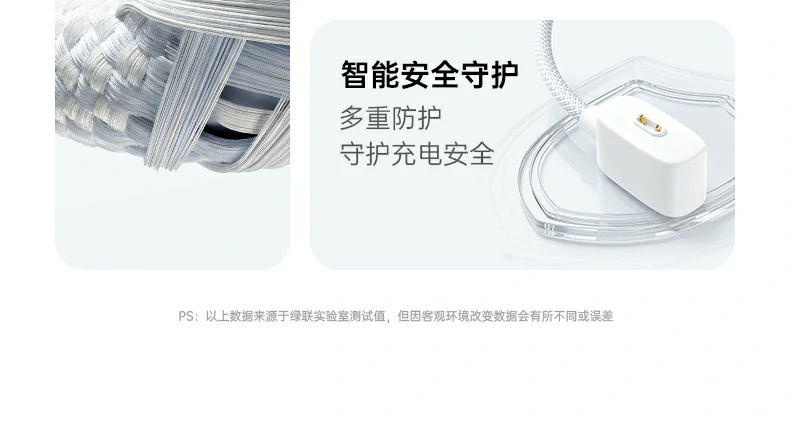 ugreen绿联-品质新体验,数码选绿联 ugreen绿联-品质新体验,数码选绿联