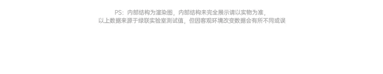 ugreen绿联-品质新体验,数码选绿联 ugreen绿联-品质新体验,数码选绿联